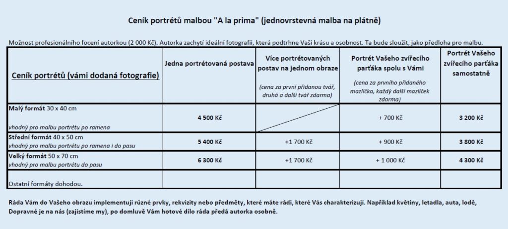 A la prima - portrét Barbora Lou