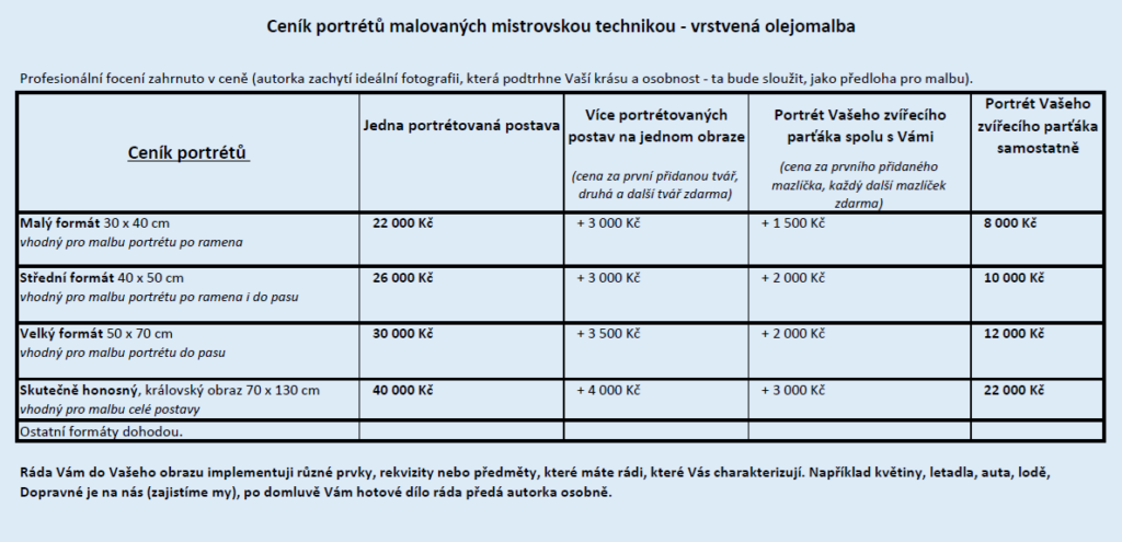 Mistrovská technika - portrét Barbora Lou